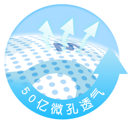 纸尿裤穿戴方式不正确，也会造成侧漏