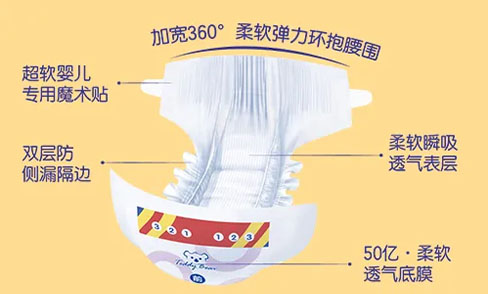 泰迪熊纸尿片